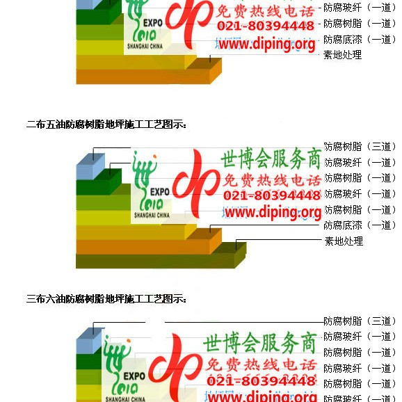 海口防腐树脂地坪(含玻纤布),防腐蚀地坪，环氧防腐玻纤布地坪产品图2
