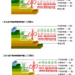 海口不饱和树脂地坪，不饱和树脂防腐地坪,防腐蚀地坪施工厂家-缩略图2