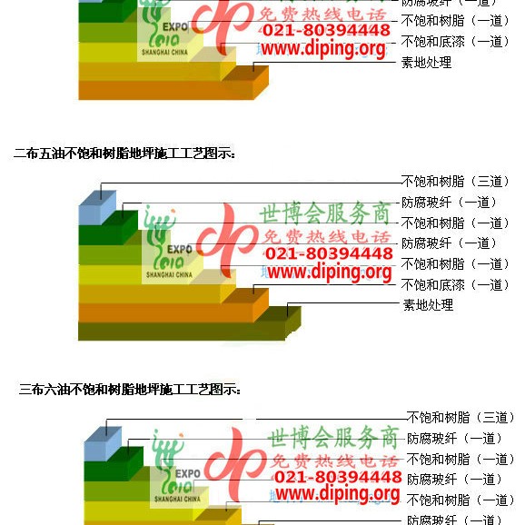 海口不饱和树脂地坪，不饱和树脂防腐地坪,防腐蚀地坪施工厂家产品图2